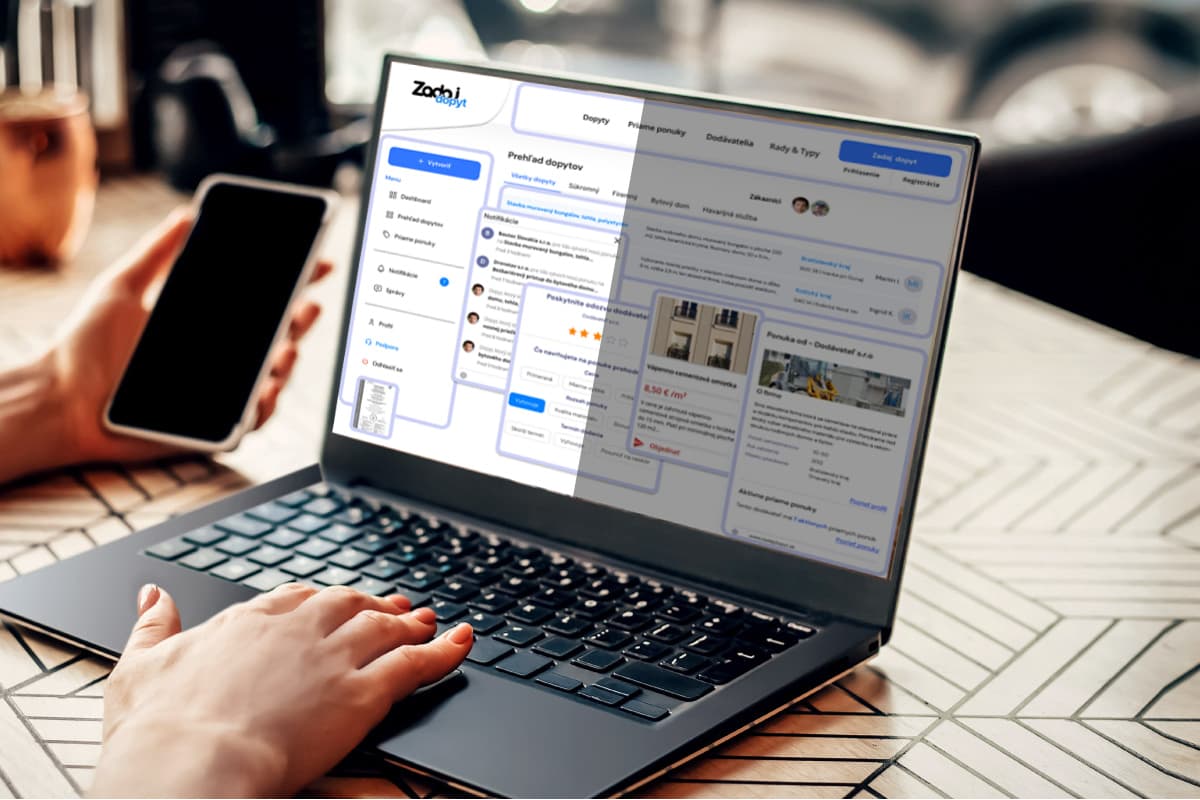 Vytváranie dopytu, krok za krokom